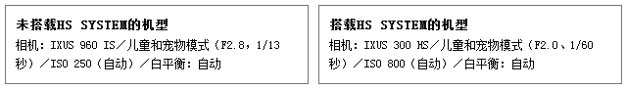 保龄球照片拍摄设置